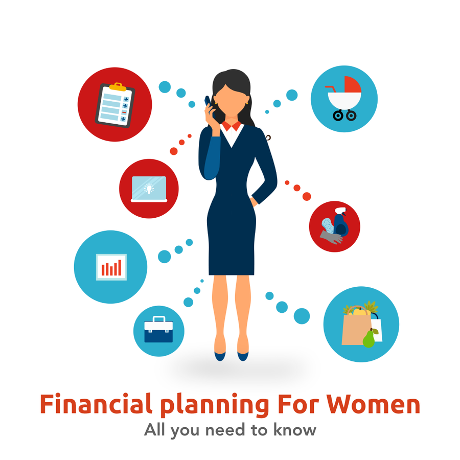 Financial Planning for Women All you need to know